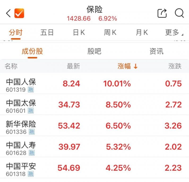 我市召开春季政银企对接会