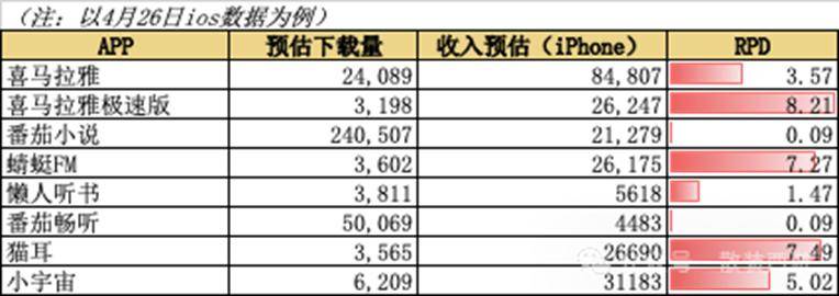 IC Markets外汇开户今日外汇行情波动剧烈，理财者如何应对？